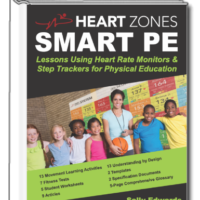 Fitness heart rate monitors — Abby Fortin Post 2  IST 110: Introduction to  Information Sciences and Technology